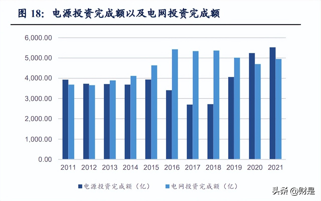 思源电气基本面,思源电气发布预增公告