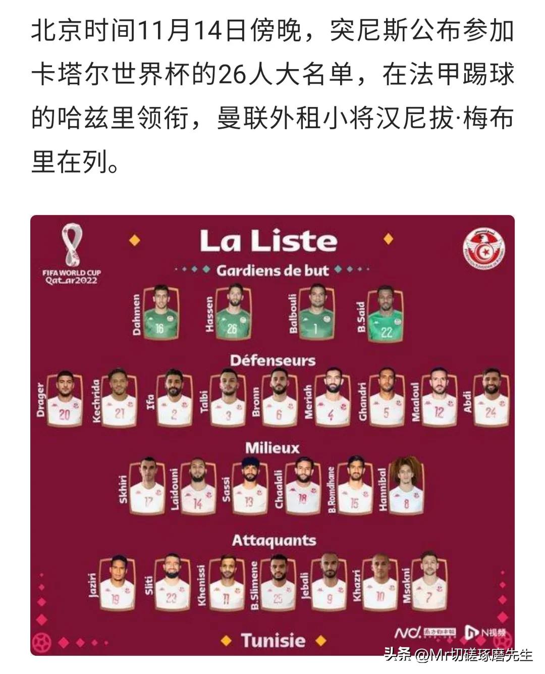 2022卡塔尔世界杯32支球队,2022卡塔尔fifa国际足联世界杯