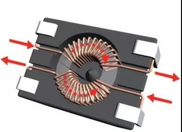 共模与差模,共模保护与差模