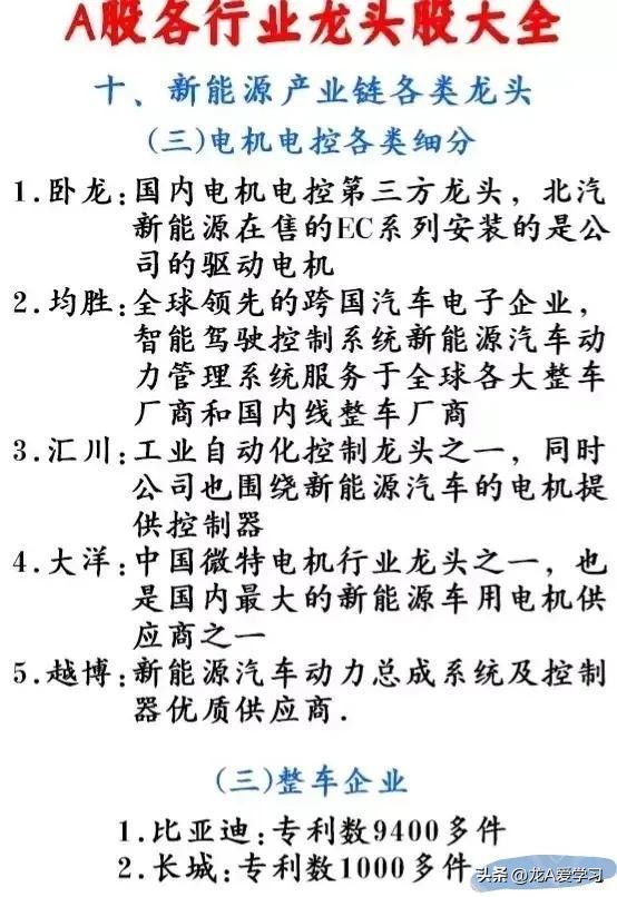 收藏2018各行业龙头股大全,被严重低估的行业细分龙头股一览