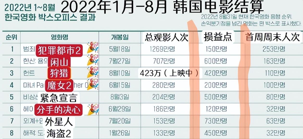 马东锡韩国版一拳超人,马东锡一拳超人上线时间