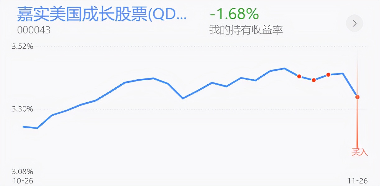 恒指股市下跌了吗,恒指走势分析及策略