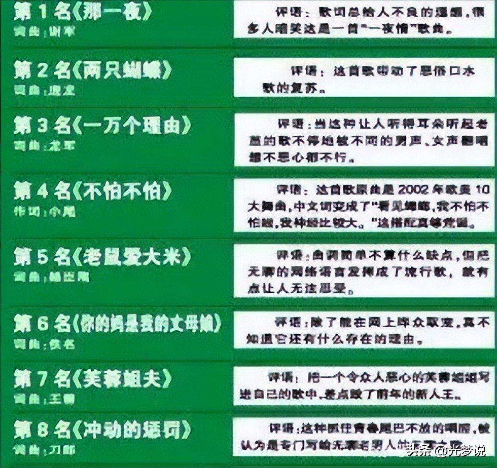 盘点那些被歌词毁了名的歌,明明是毁三观的歌却火得一塌糊涂