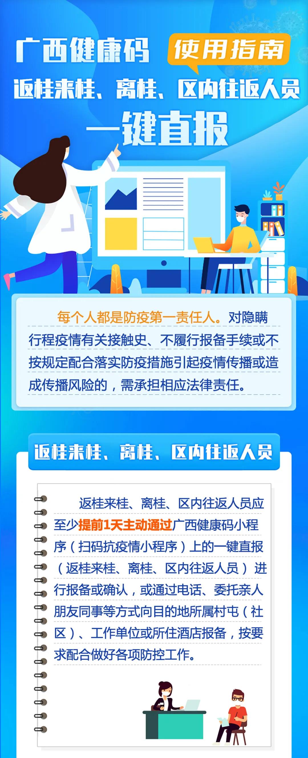 广东回广西健康码会变色吗,回北健康码