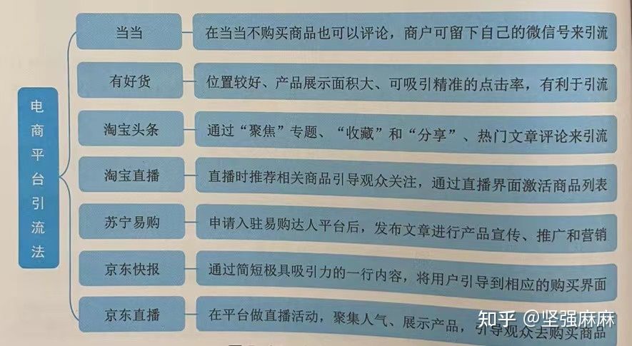 宝妈运营变现技巧,宝妈做推广月入1万