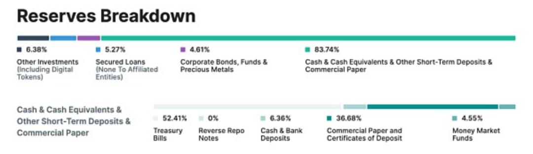 币圈茅台,币圈茅台币