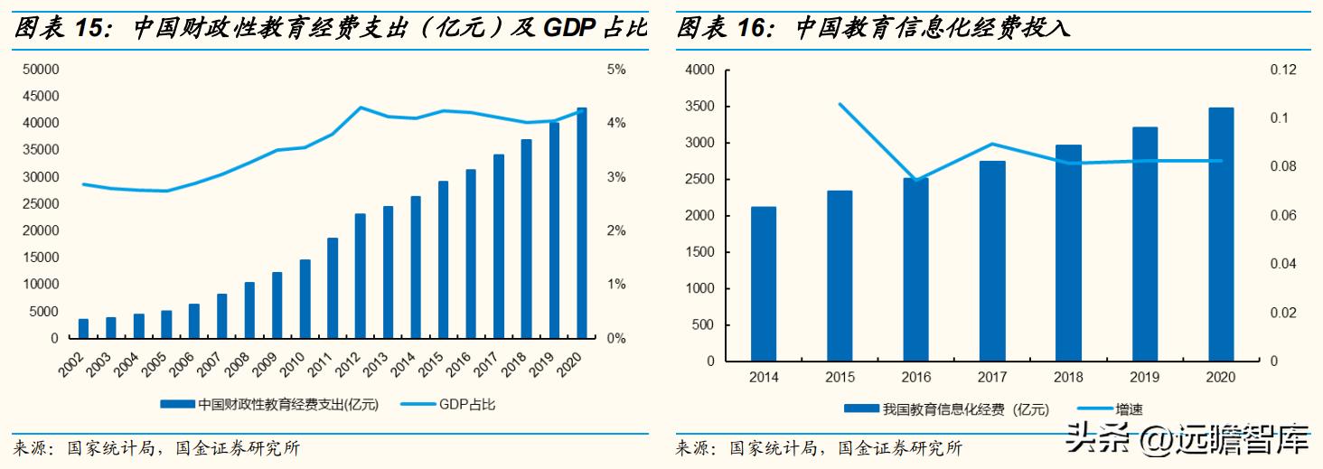 技术基因强，独创ALPD技术，光峰科技：C端放量走出第二增长曲线