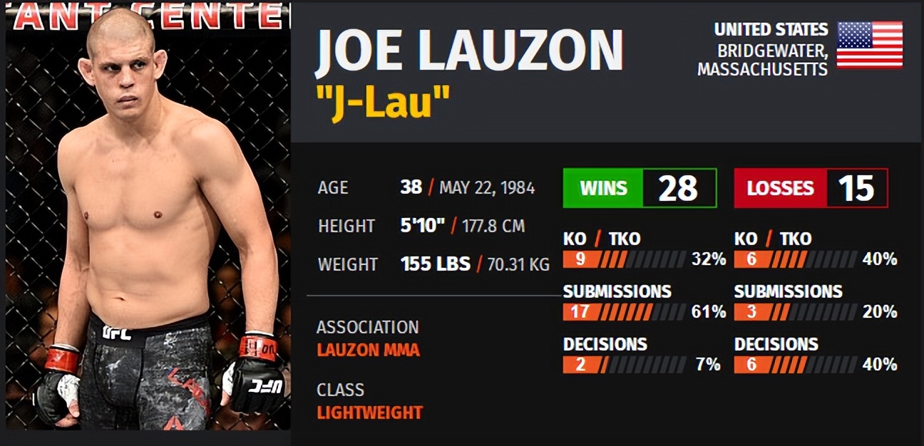 ufc比赛回放讲解,ufconespn第七期