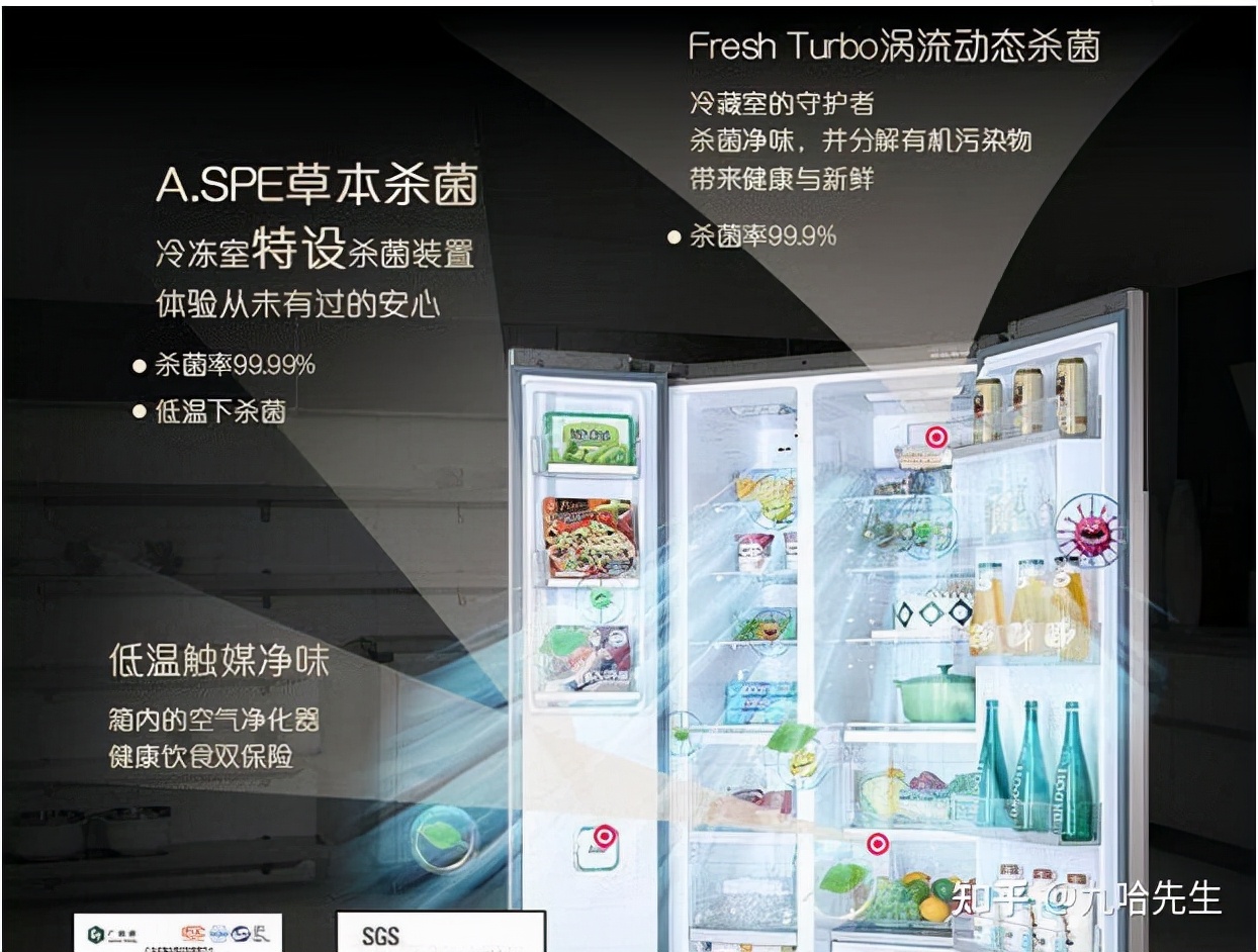 超薄嵌入式海尔冰箱除菌节能,海尔双蒸发器冰箱型号推荐