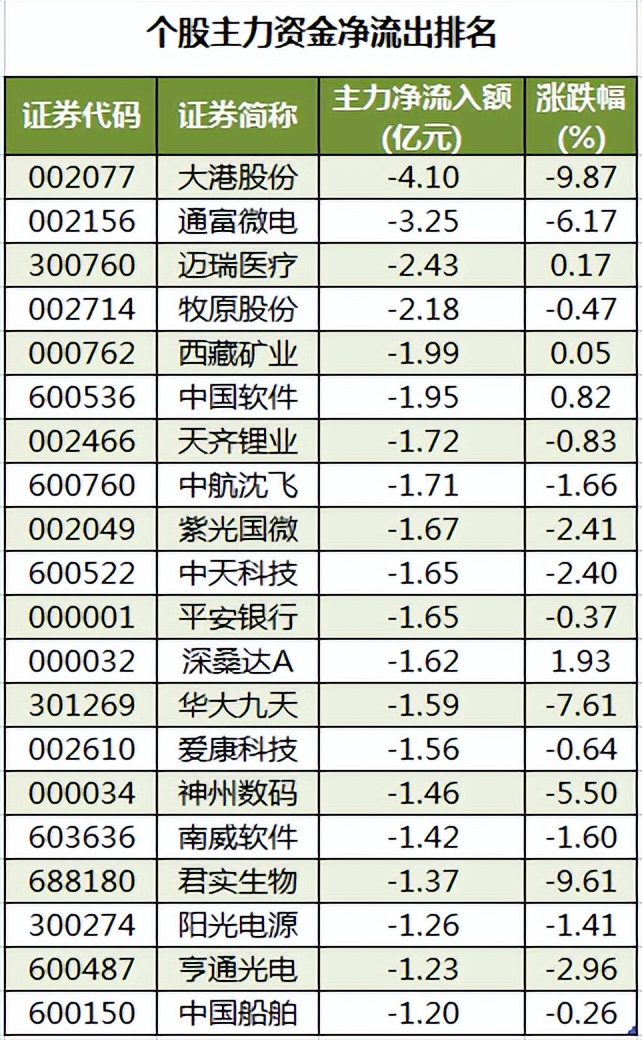 周四a股收盘策略,周四a股重点题材资讯信息