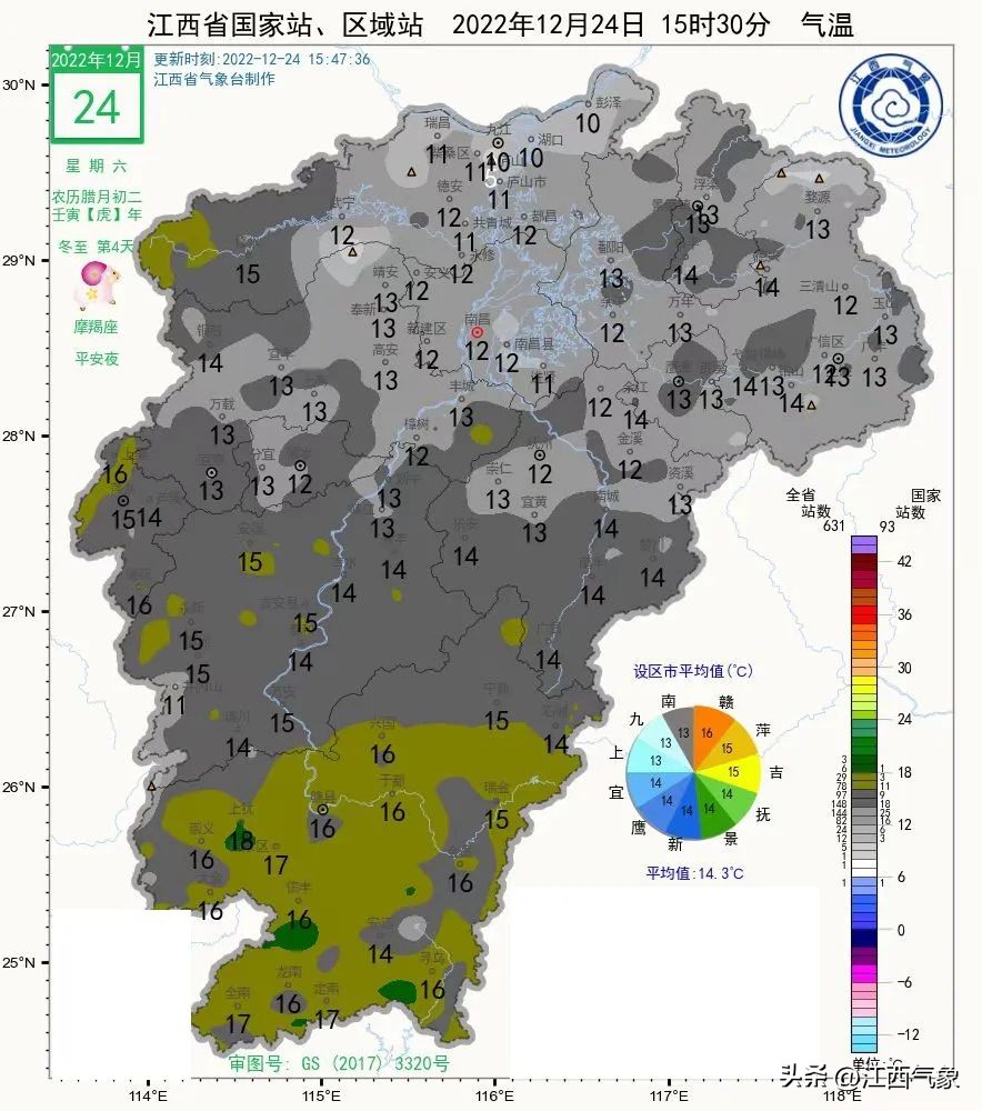 江西等地迎来大雪天气预报,江西局部地区有大到暴雨降温