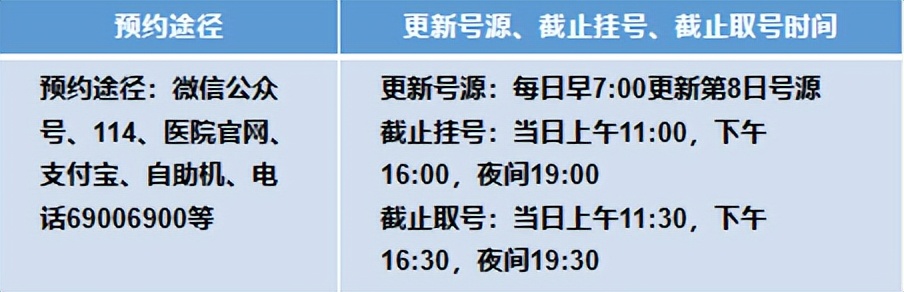 北京大学国际医院挂号,北京大学国际医院是正规医院吗