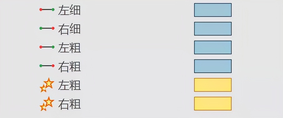 卷轴展开视频怎么拍,ae卷轴展开动画怎么做
