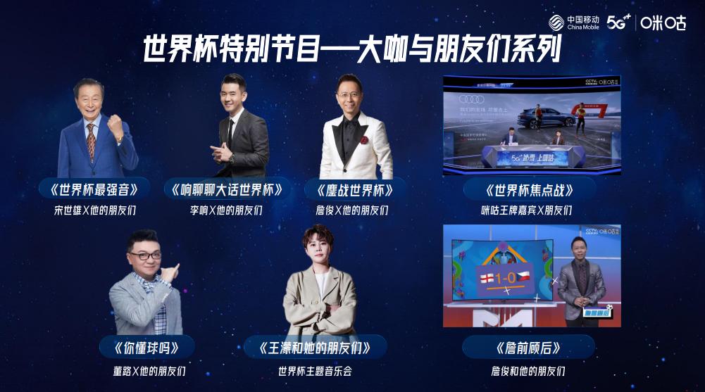 「嗨燃」助燃世界杯“元宇宙”