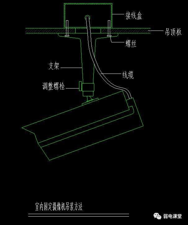 监控室外防雷安装视频,cad防雷与接地安装图