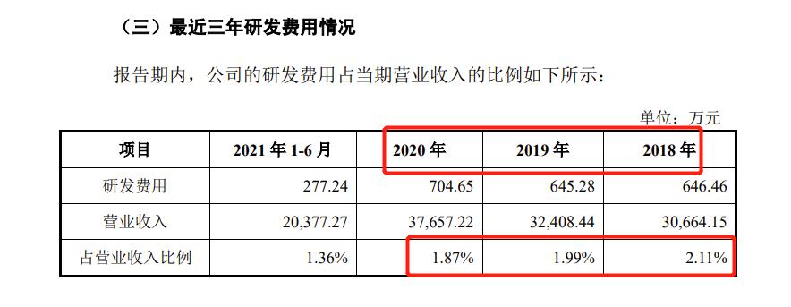 鍧ゆ嘲鑲′唤涓昏惀涓氬姟,鍧ゆ嘲鑲′唤娣卞害鍒嗘瀽