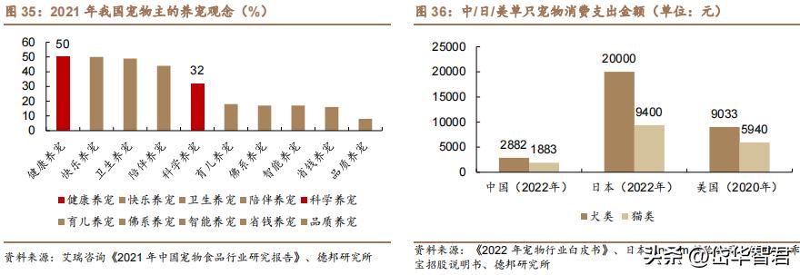 中宠食品股份股票行情,宠物概念股一览中宠股份