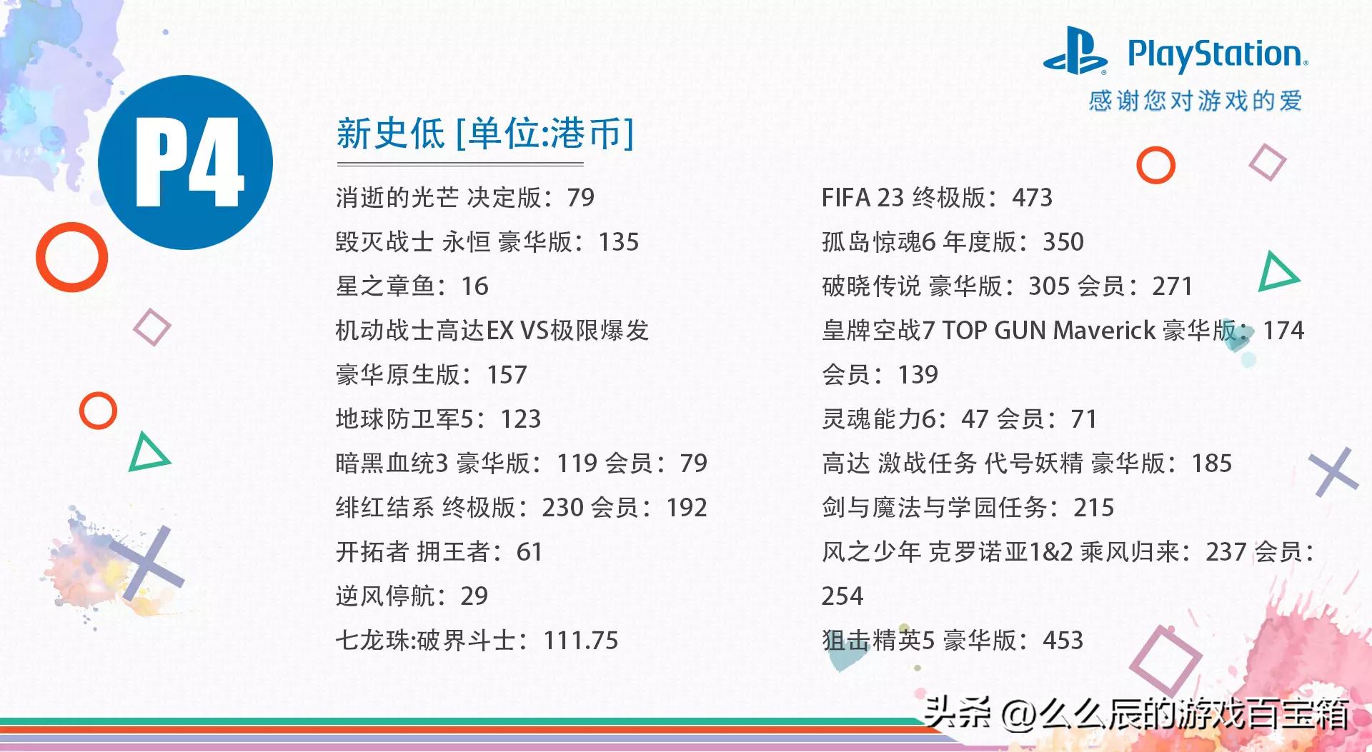 3月港服ps5免费游戏,ps4ps5最新经典游戏折扣