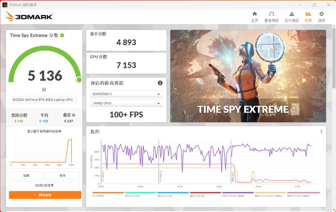 惠普光影精灵9victus真机测试,惠普victus品牌焕新升级