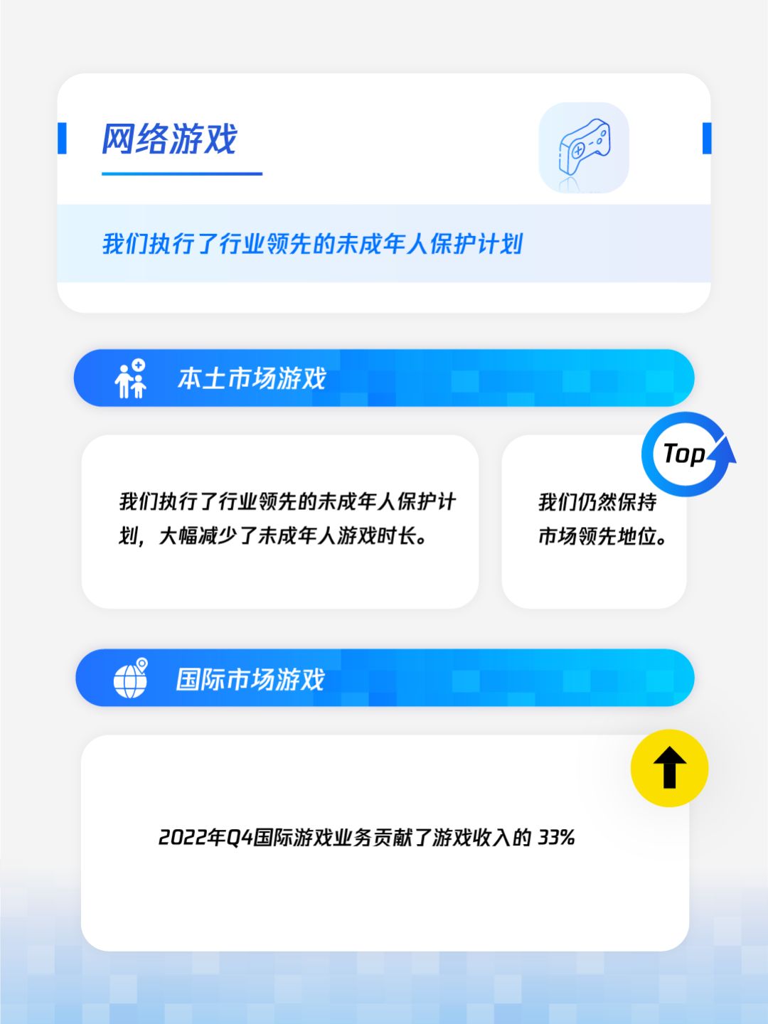 日赚3.2亿，腾讯怎么做到的？