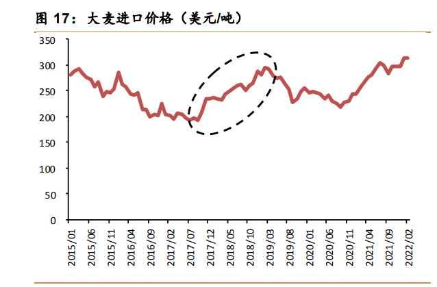 华润啤酒2023上半年,华润啤酒三季度报告