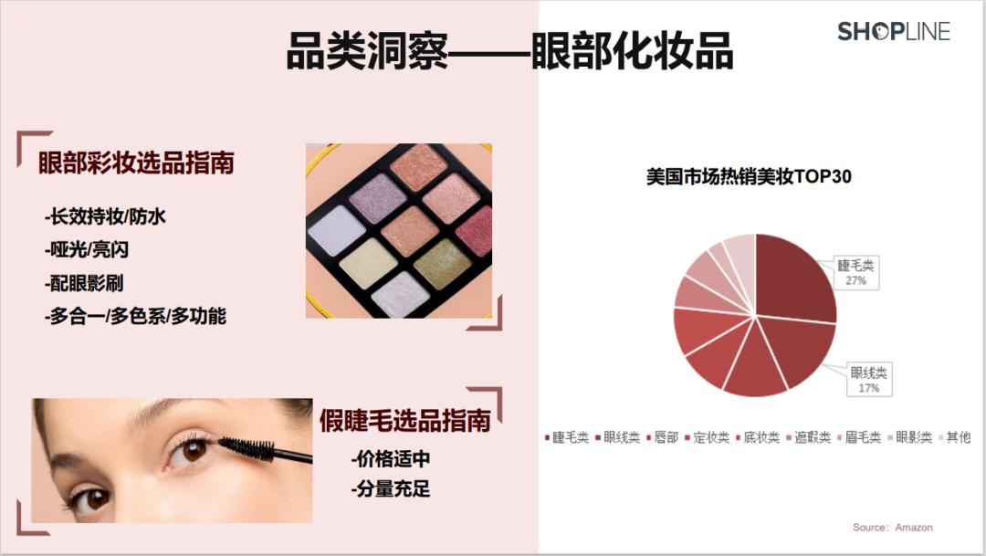 一文洞察美妆五大趋势,2018美妆趋势洞察报告