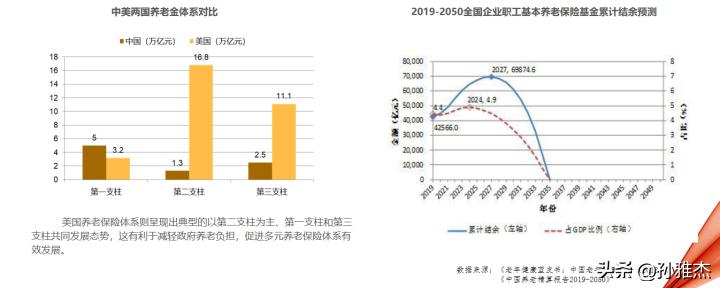 信泰如意鑫享养老年金保险靠谱吗,信泰如意鑫享养老年金保险怎么买