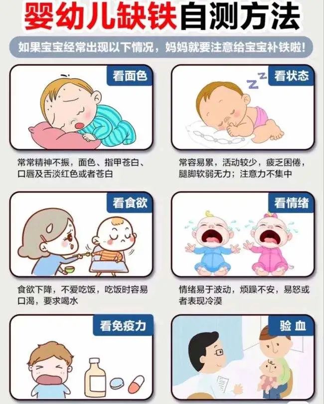 中度贫血服用补铁剂多久有效,儿童补铁剂的最佳服用时间