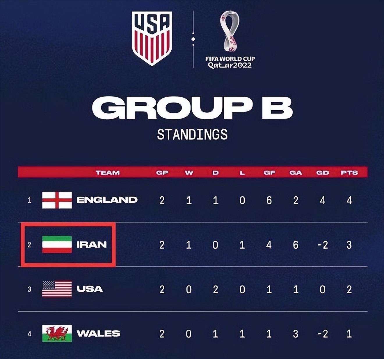 美国干了什么坏事,美国干了三件怪事