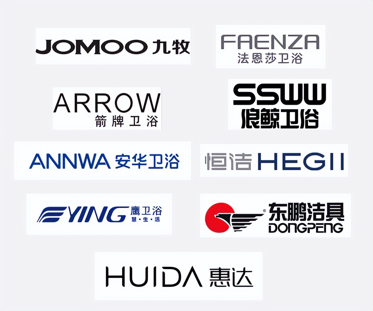 全球十大花洒卫浴品牌排行榜,中国官网十大卫浴品牌大全