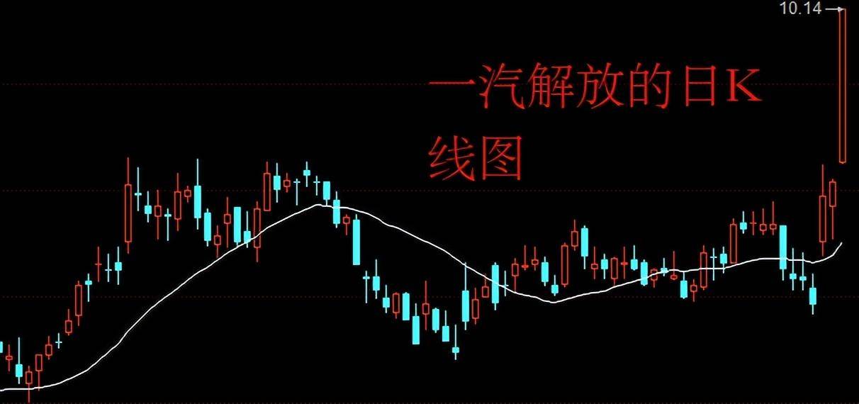 「震撼！股市再掀巨浪，A股翻云覆雨惊艳全场！」