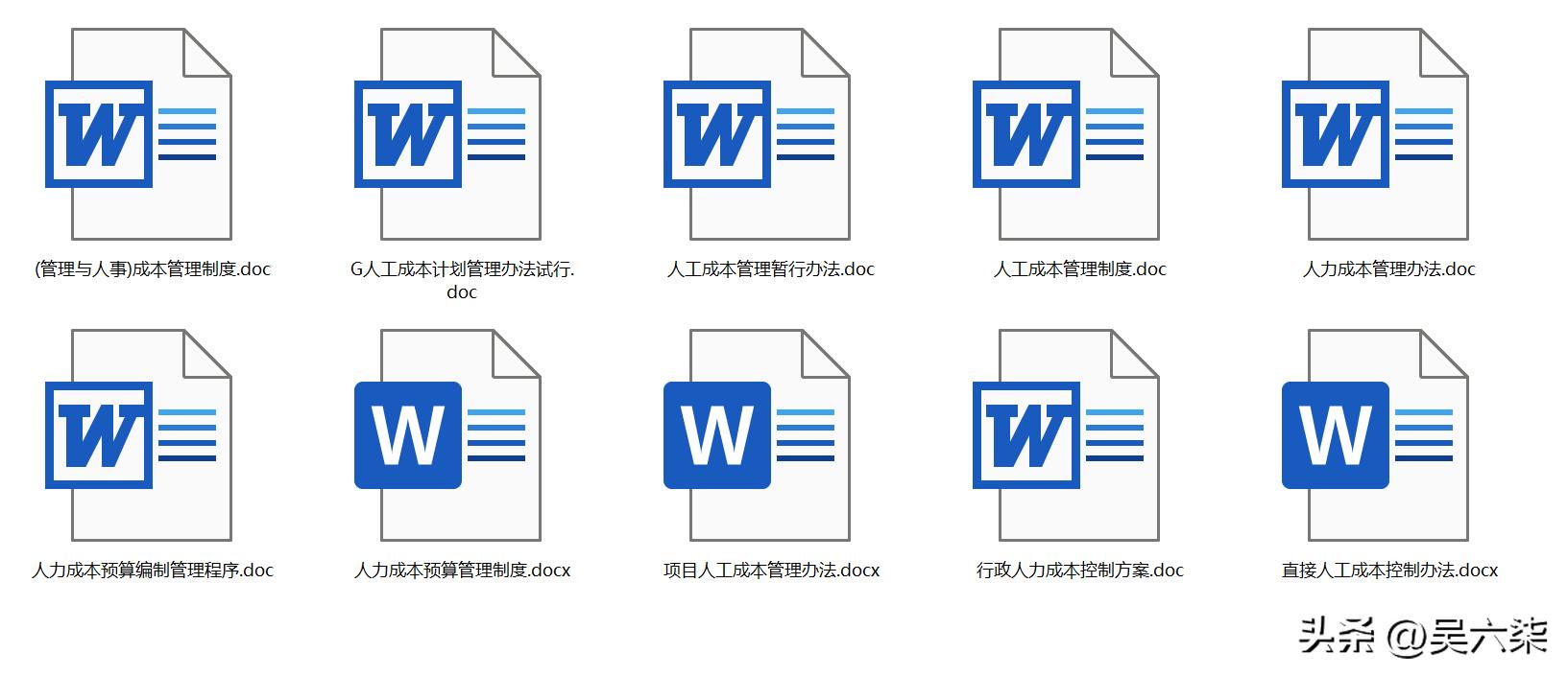 企业人力成本预算及分析,企业人力成本数据分析怎么做