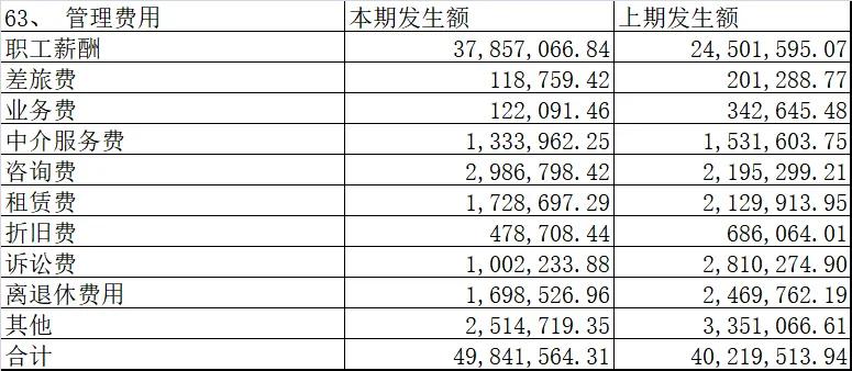 上海普天现状,上海普天股票最新消息