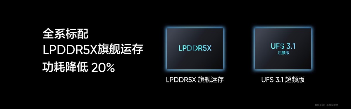 真我gtneo5满血版还是残血版,真我gtneo5se满血时刻