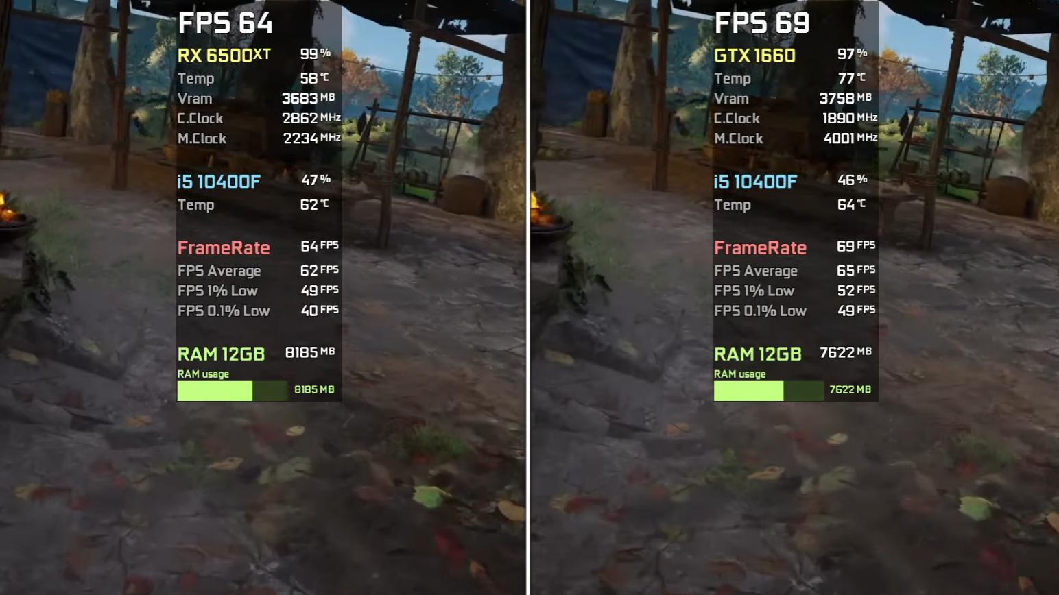 千元以下显卡哪个性价比高些,千元显卡性价比排行榜2021