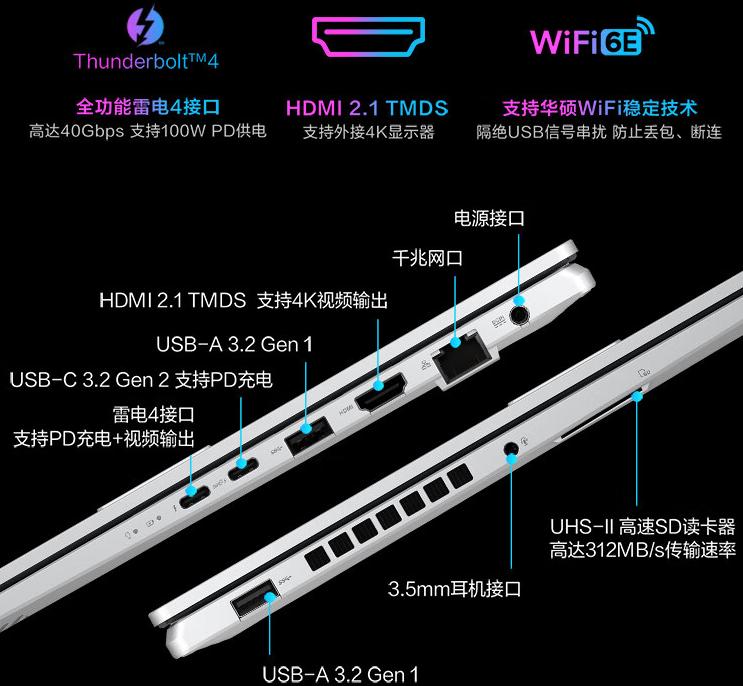 最值得入手的全能本？高刷好屏+独显直连，无畏Pro162022有点香