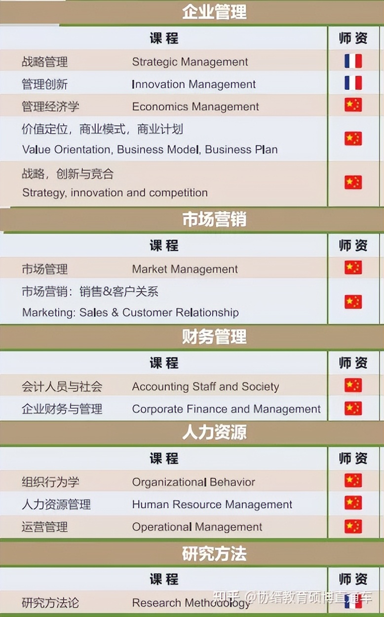 读mba能给我们带来哪些好处,读了mba对你有什么影响吗