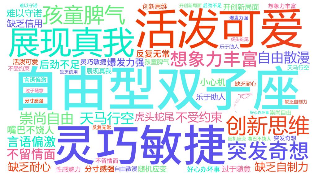 哪些出生的日期双子座最为强大,不同时间段出生的双子座性格特征
