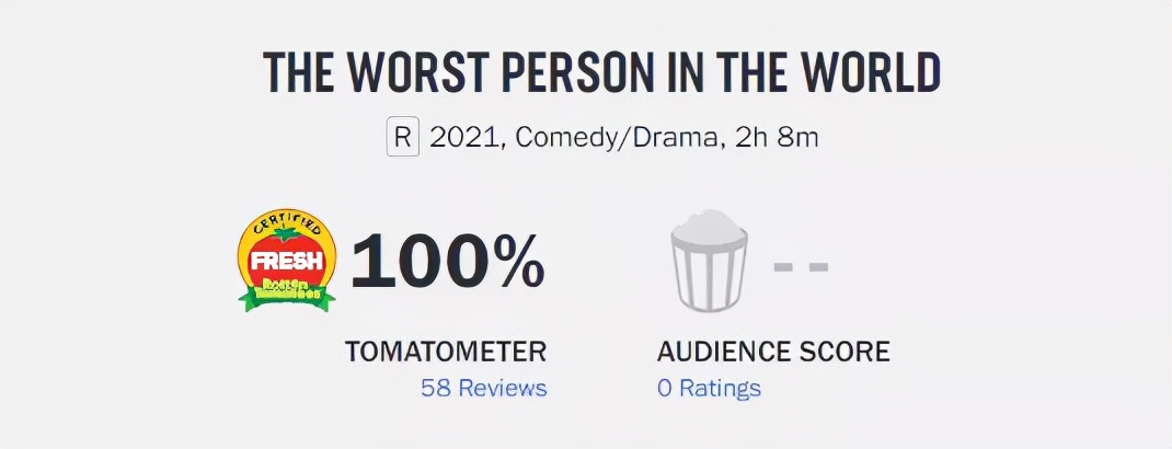 奥巴马推荐的影片,奥巴马演过哪些电影