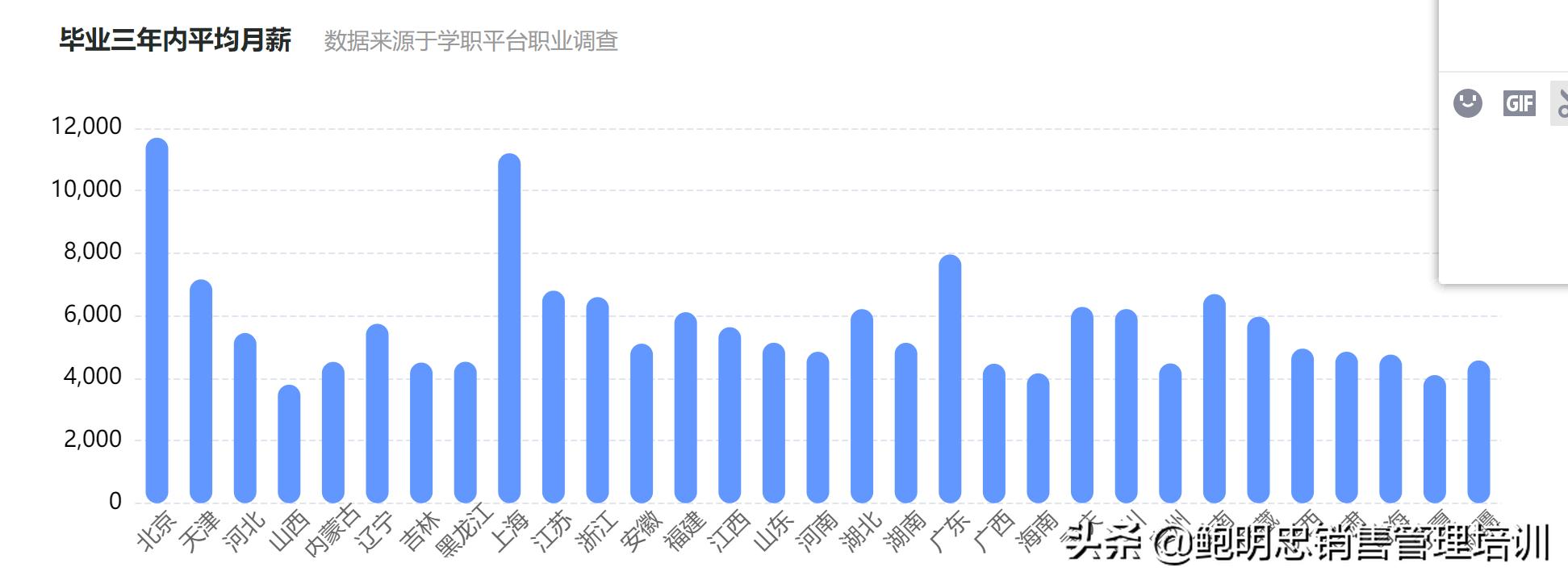 对人类苦难痛彻肺腑的怜悯的工科专业——制药工程