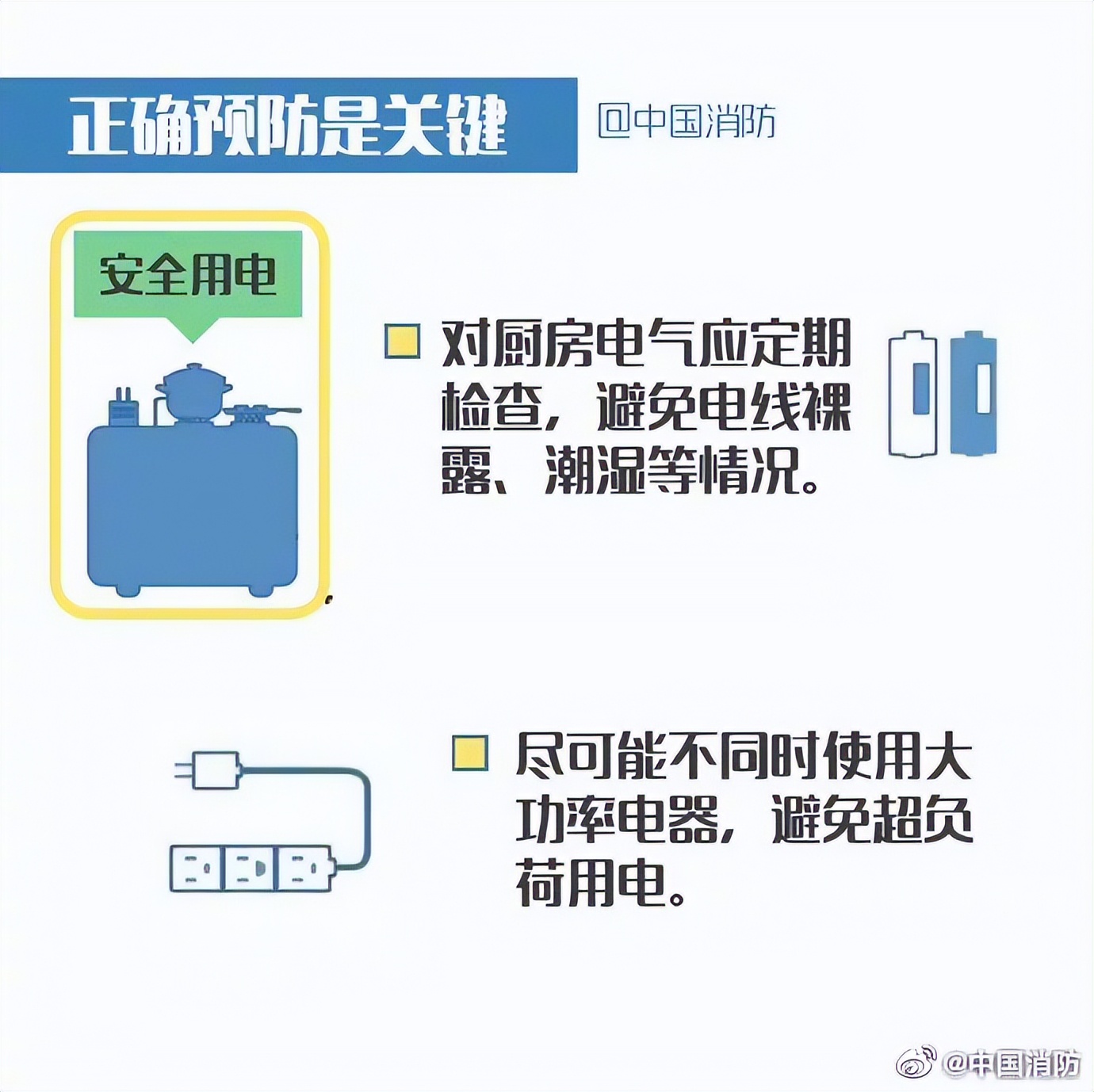 厨房的火怎么控制好,厨房水和火怎么处理