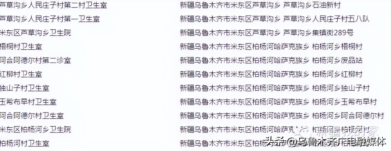 乌鲁木齐西山医院打乙肝疫苗,乌鲁木齐沙依巴克区乙肝疫苗