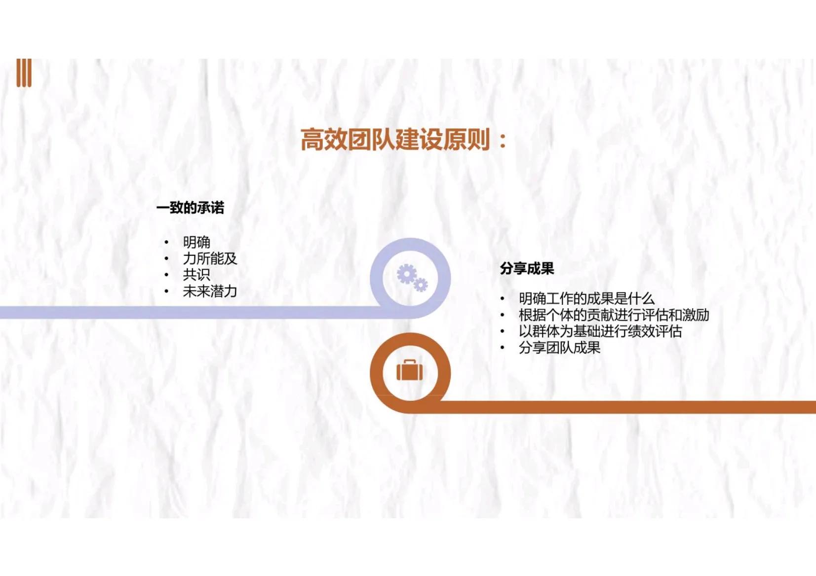 如何进行团队管理和团队建设,如何带领及管理打造一支高效团队