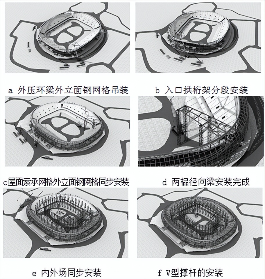 青岛青春足球场草坪铺设,青岛青春专业足球场施工
