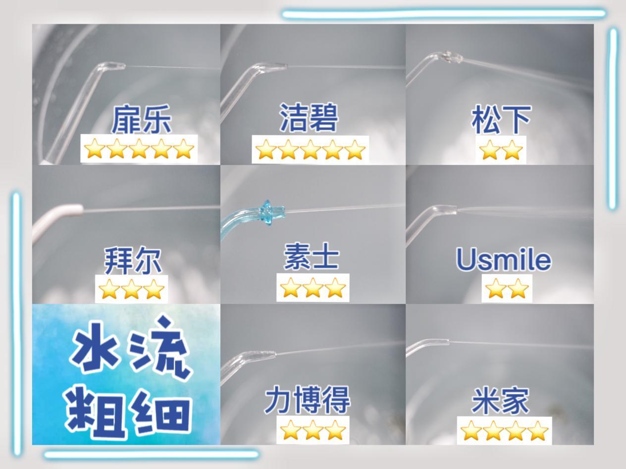 高压冲牙器去牙渍测评,冲牙器推荐测评红黑榜