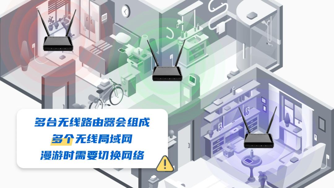 ap频段2.4和5.0有什么区别,ap和无线路由器的区别