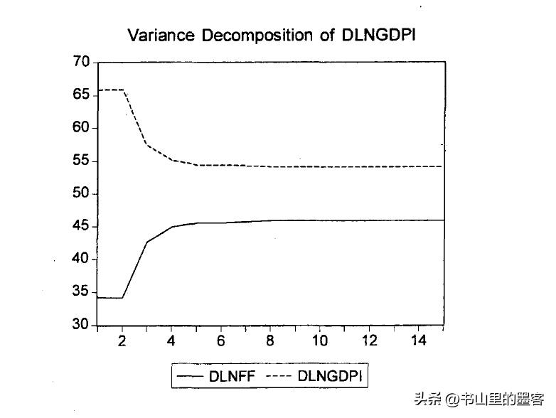美国采取负利率政策吗,1998年美国利率政策