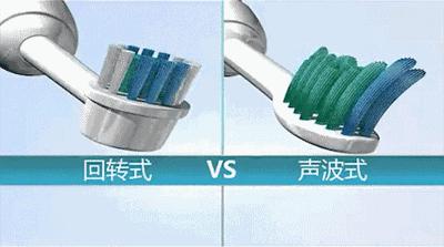 电动牙刷需要来回刷吗视频教学,关于电动牙刷