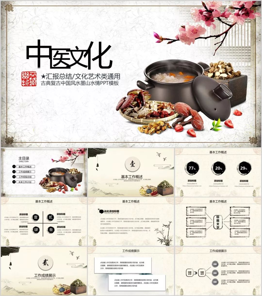 护理免费ppt模板大全完整版,护理专用ppt背景图片