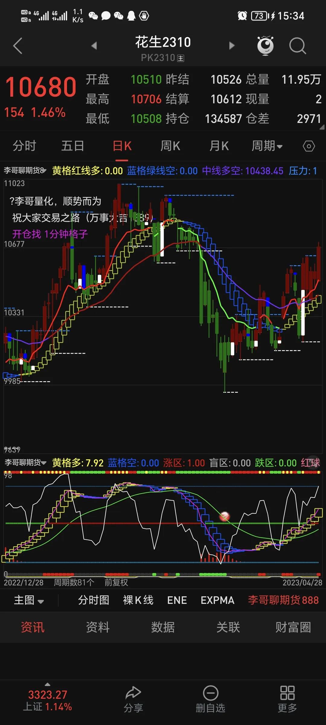 什么样的性格适合做期货,什么样的性格适合做生意